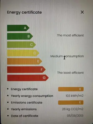 a screenshot of a cell phone with different energy certificates at Cosy flat with excellent location in Valencia! in Valencia