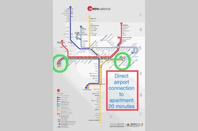 a map of the direct airport connection to apartment minutes at VALENCIA / PLAYA CABANYAL, PUERTO, CUIDAD ARTES in Valencia