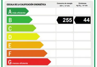 a screenshot of a cell phone with different colored arrows at Posadas De España Paterna in Paterna